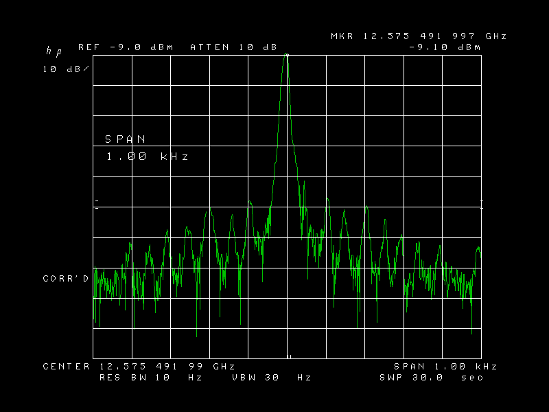 12575GHz sidebands