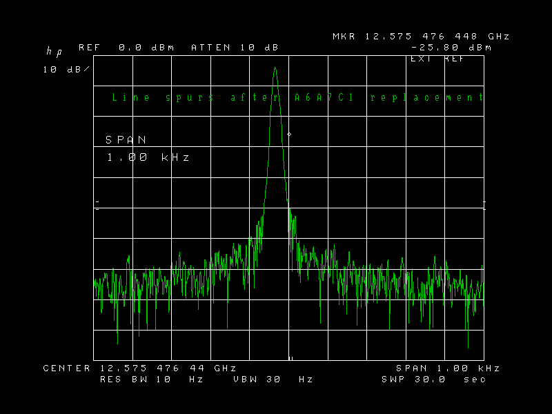 repaired line spurs at 12575GHz